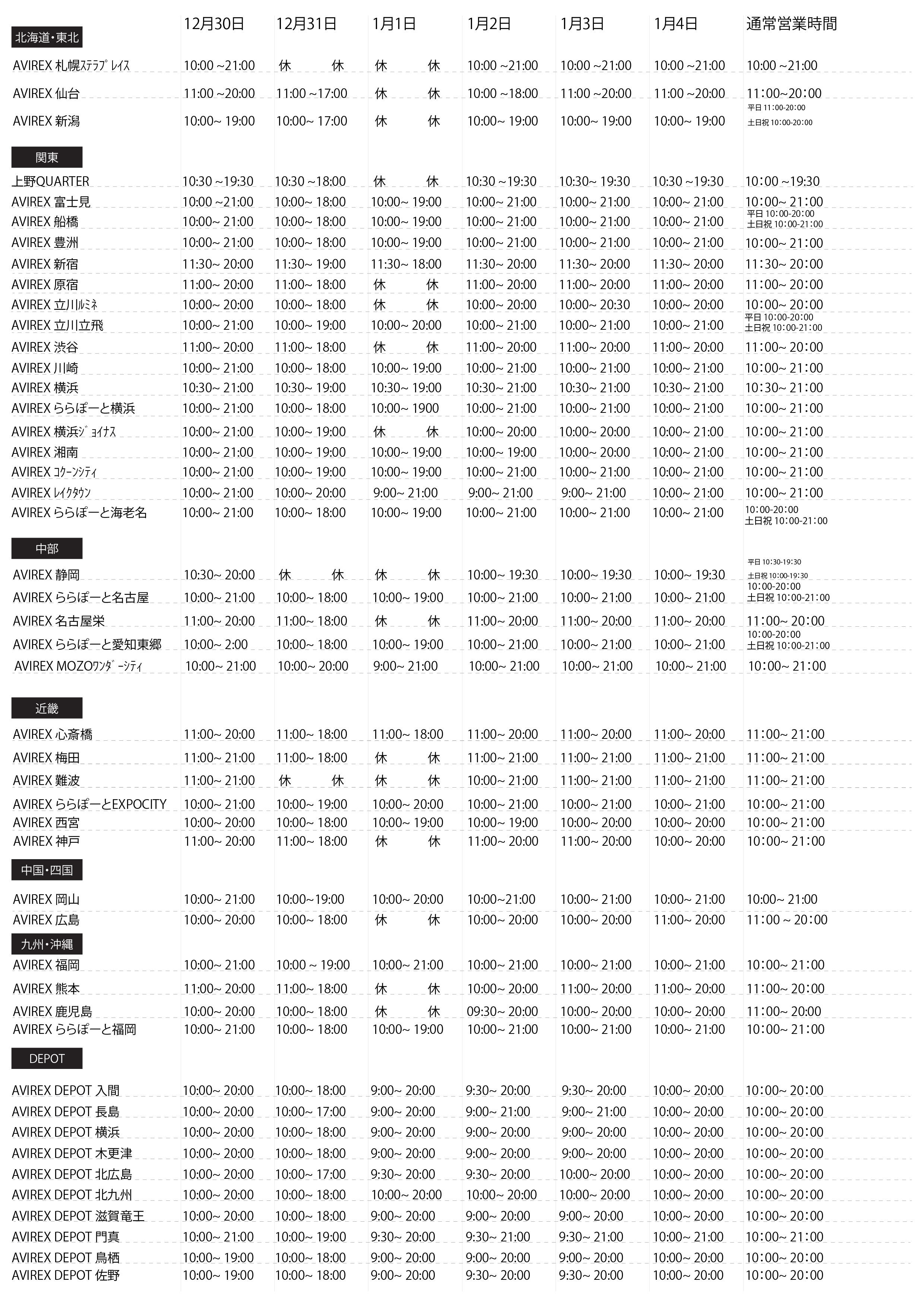 end of the year store list.jpg