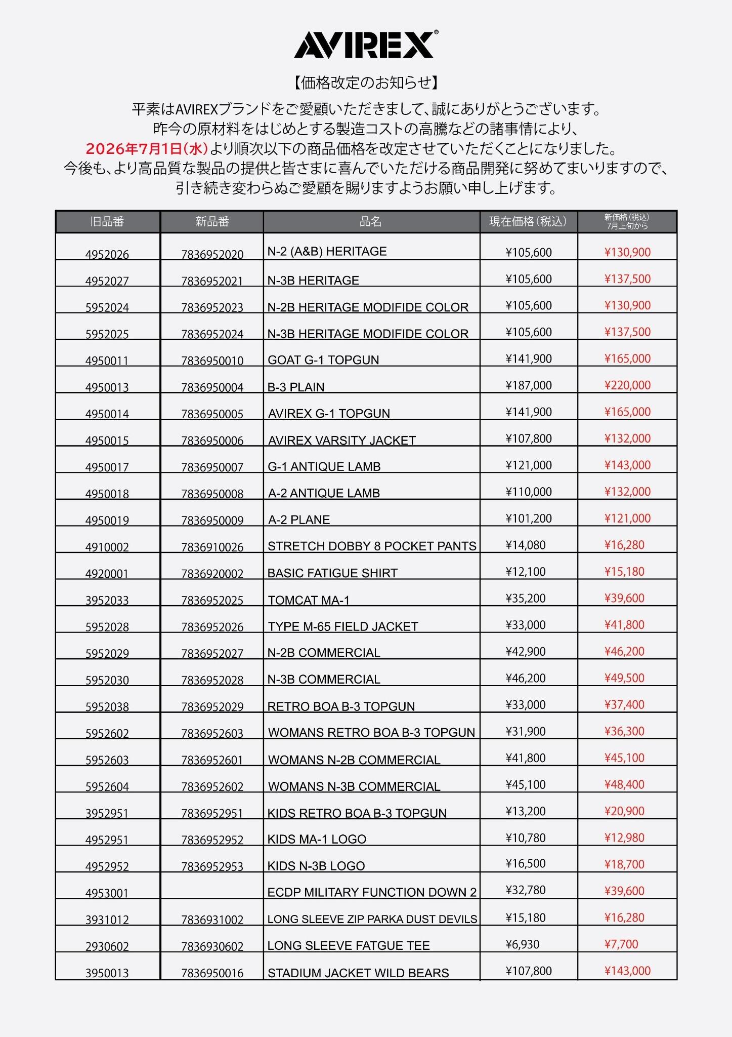 price_revision_no_cwu36p.jpg